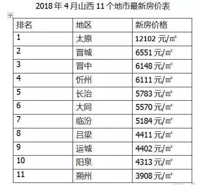 业务领域 第14页