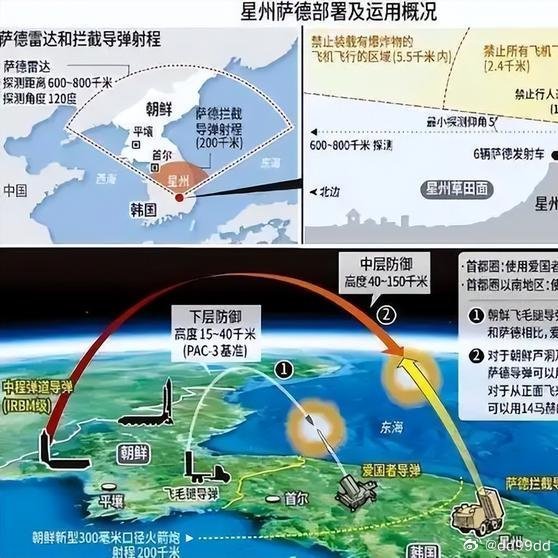 关于萨德的最新动态新闻速递