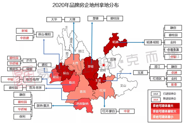 昆明市房价2020最新动态，最新价格与观点论述