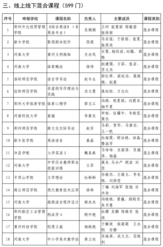 业务领域 第10页