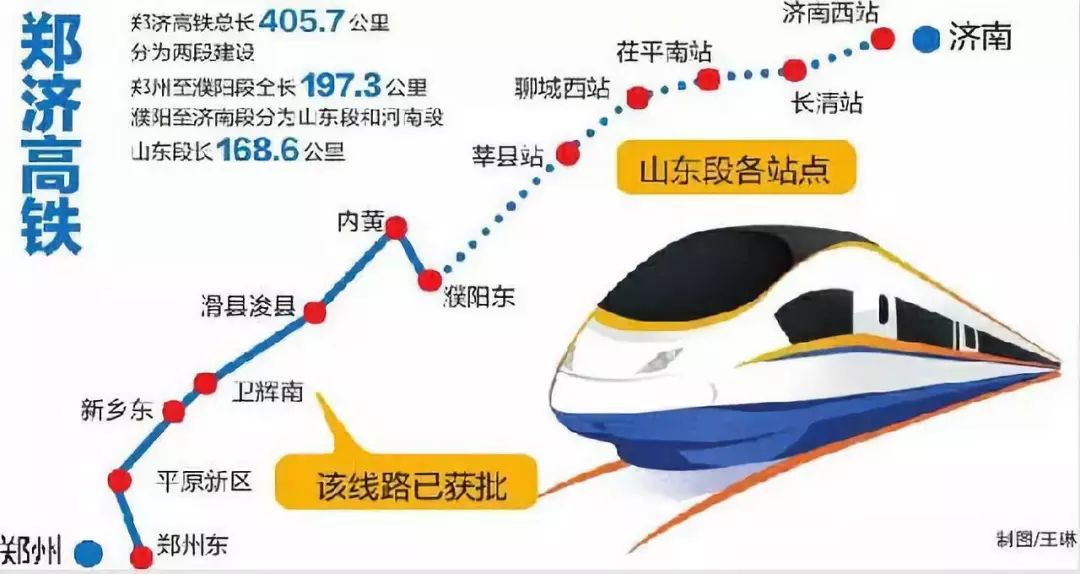 郑济高铁长清最新选址详解，步骤指南与初学者进阶参考