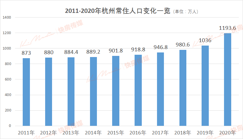 杭州房产税最新动态，智能房产新纪元，科技重塑生活品质