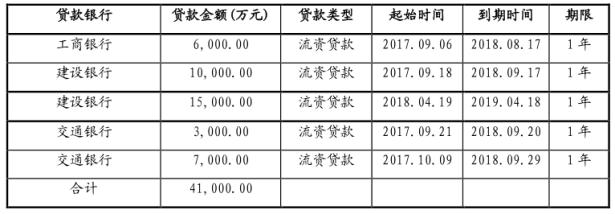 平高电气股票最新动态解析，全面梳理消息，深度观点阐述与趋势分析