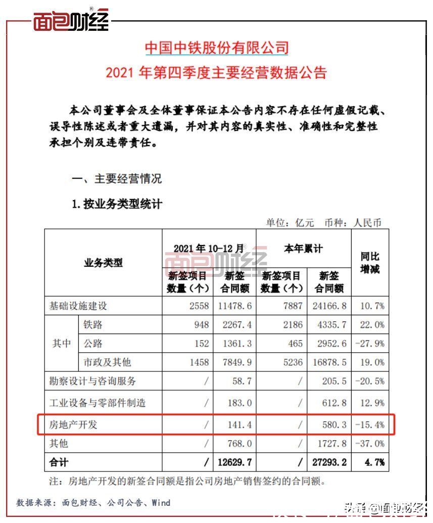 中国中铁最新分红消息，自然美景的探索之旅启动
