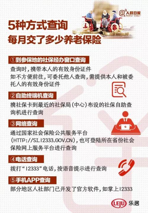 洛阳养老金最新动态，自然美景中的心灵寻觅与养老保障更新