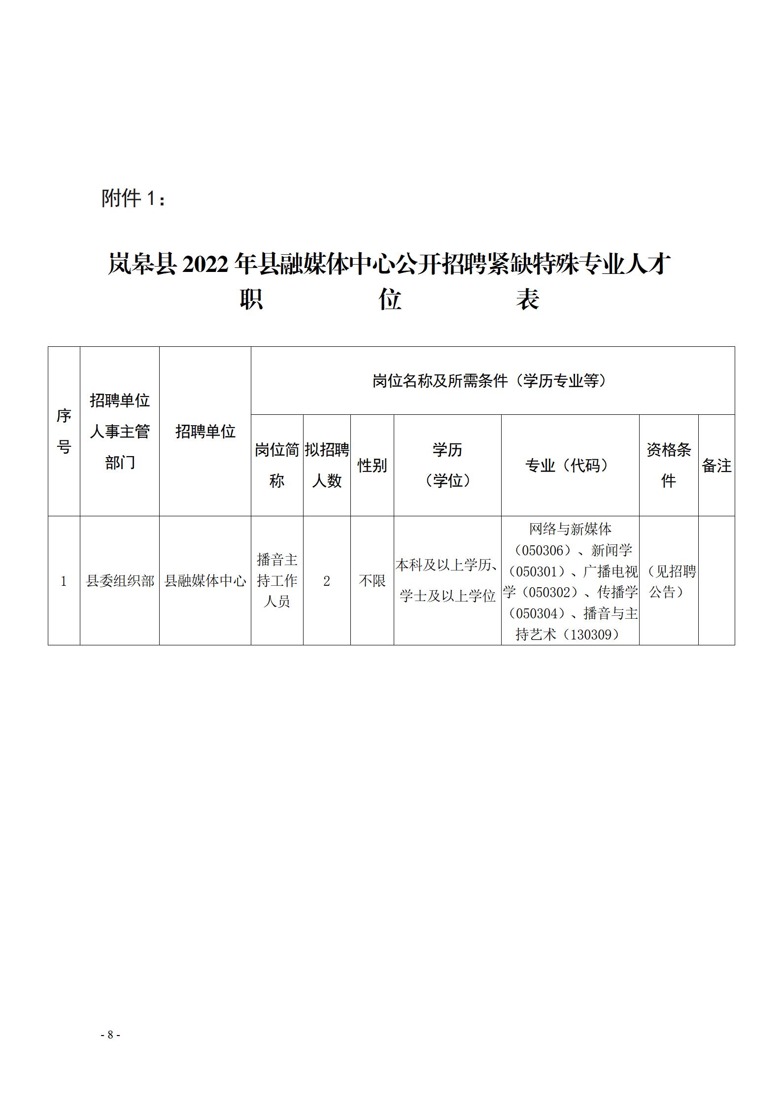 林州人才网最新招聘信息，时代的脉搏与人才的汇聚舞台
