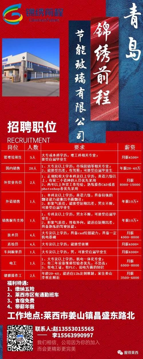 莱西人才网最新招聘，友情、机遇与家的温馨交汇点