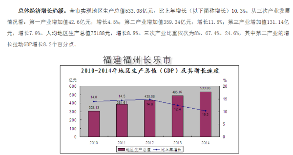 长乐金峰房价最新动态，全面指南与步骤解析