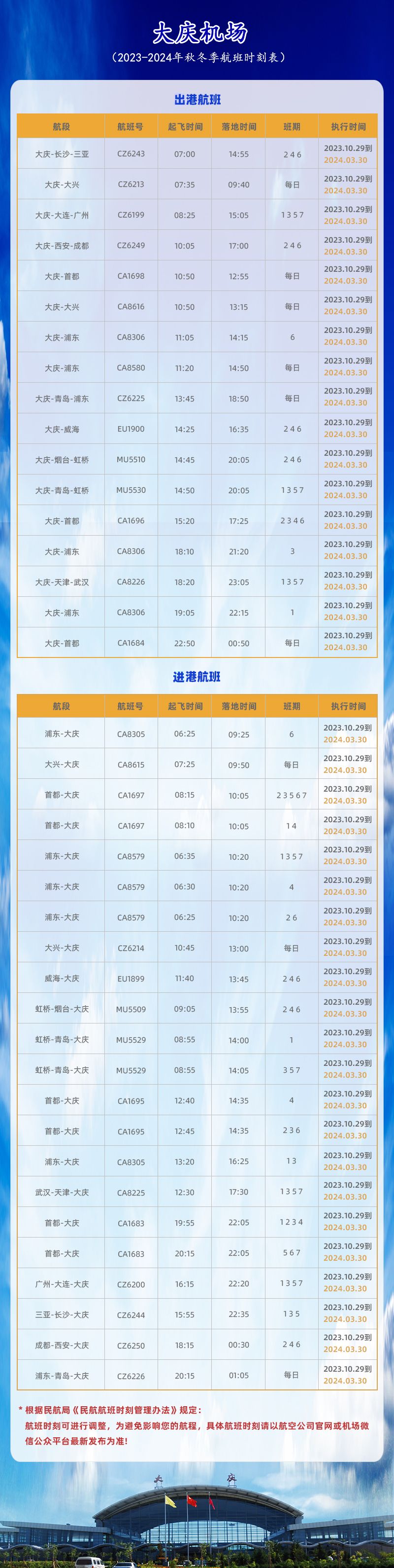 常州最新航班时刻表，爱的飞行旅程启程