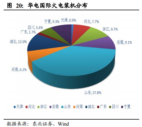 七政律师事务所 第2页